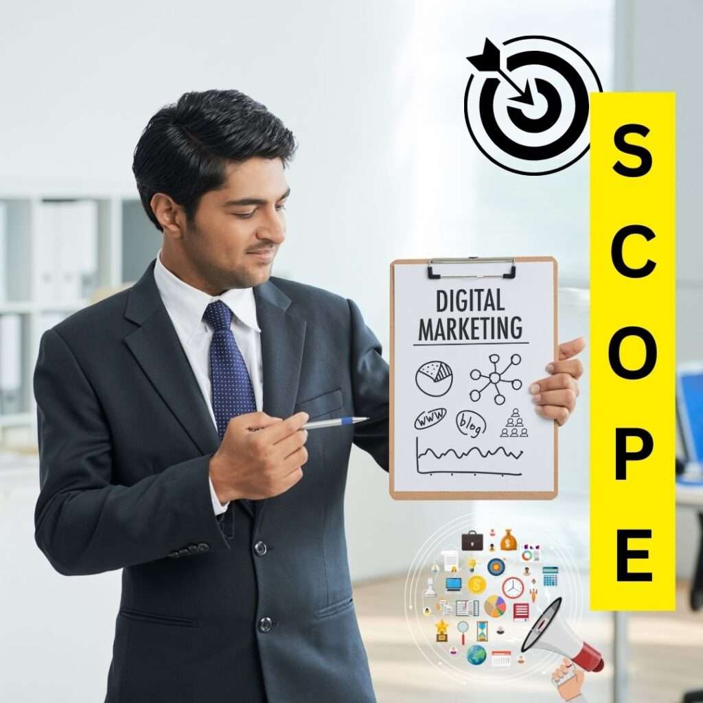 Scope of digital marketing