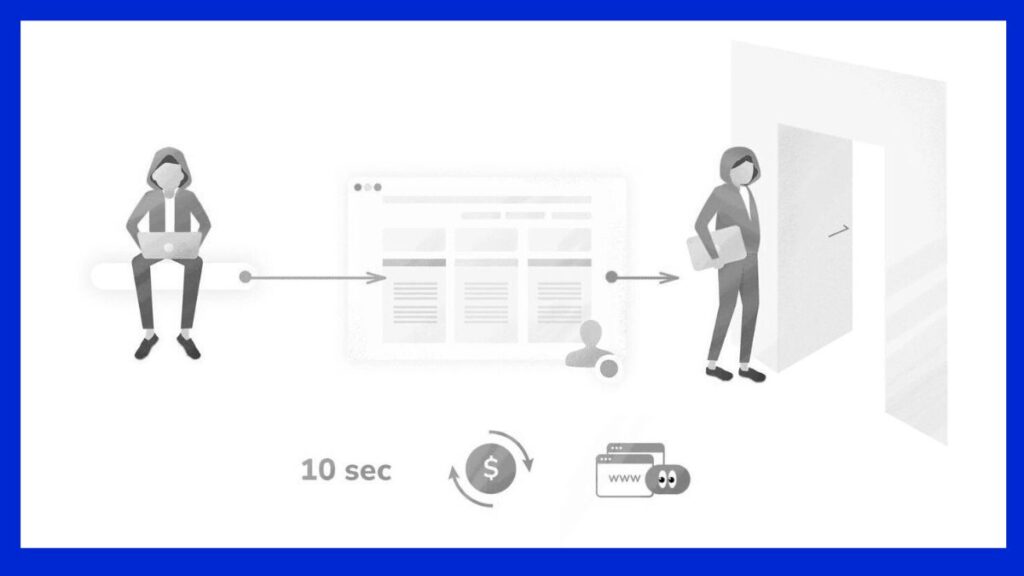 Bounce Rate vs Exit Rate